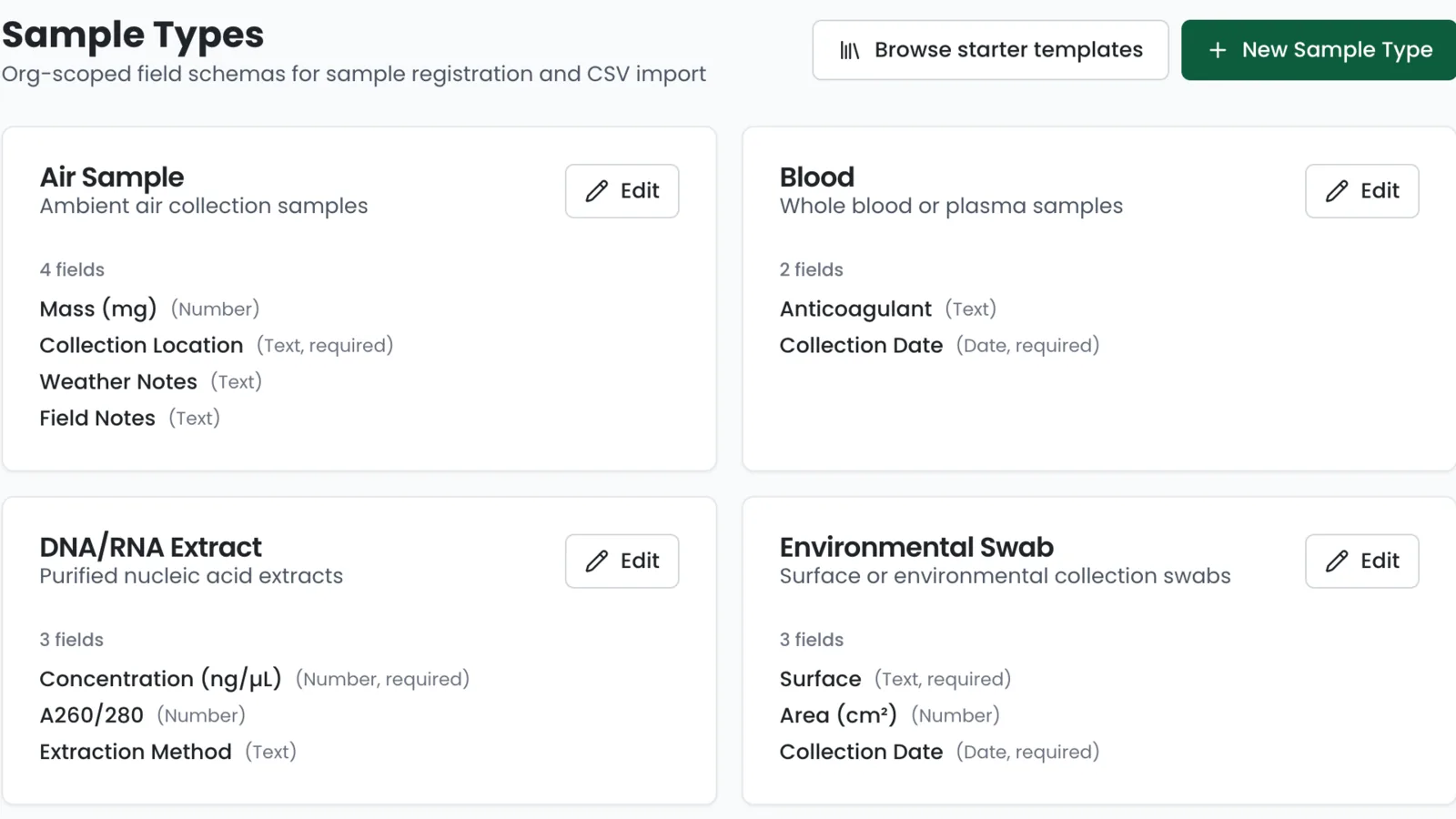 Sample Types: org-scoped field schemas for registration and CSV import